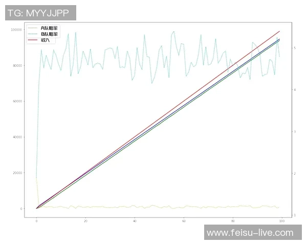 3vs足球比分实时更新分析助你掌握比赛动态与投注策略 3vs足球比分实时更新分析助你掌握比赛动态与投注策略