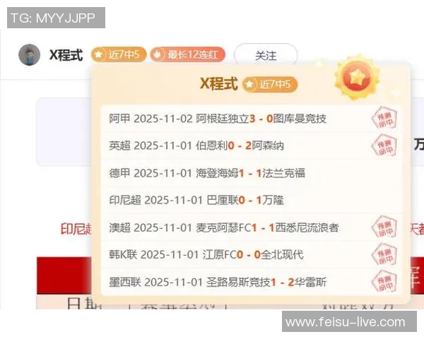 佛罗伦萨对阵罗马赛事分析与推荐策略分享